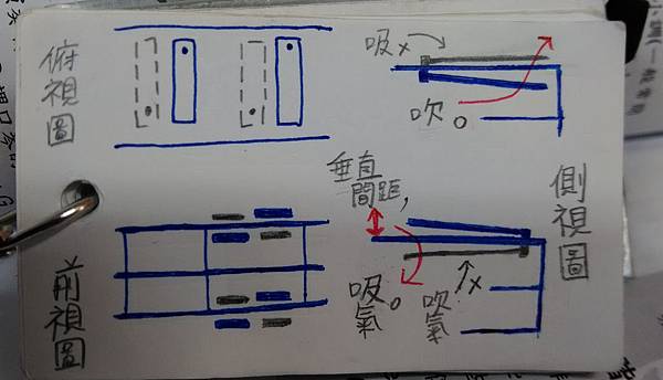 P_20170205_144010_半音階三視圖+.jpg