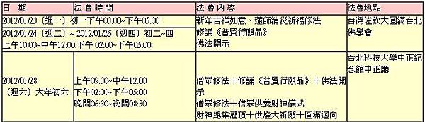 佐欽大圓滿 台灣祈願大法會 行程表 佐欽大圓滿 台灣祈願大法會 行程表