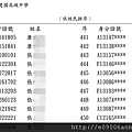 擷取建中榜單_副本