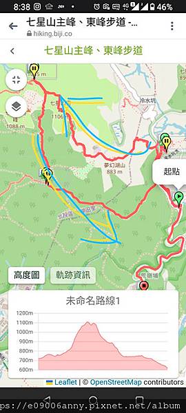 11206甜蜜CD家去七星山小百岳.七星東峰和主峰 (79).jpg 11206甜蜜CD家去七星山小百岳.七星東峰和主峰 (79).jpg