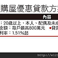 105青年優貸上限800萬.jpg