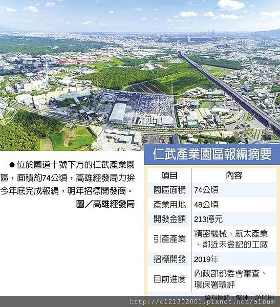 107.9.4位於國道十號下方的仁武產業園區,面積約74公頃,高雄經發局力拚今年底完成報編,明年招標開發商.jpg 107.9.4位於國道十號下方的仁武產業園區,面積約74公頃,高雄經發局力拚今年底完成報編,明年招標開發商.jpg
