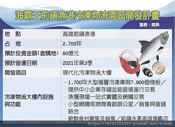 108.2.12海霸王前鎮漁港冷凍物流園區開發計畫.jpg 108.2.12海霸王前鎮漁港冷凍物流園區開發計畫.jpg