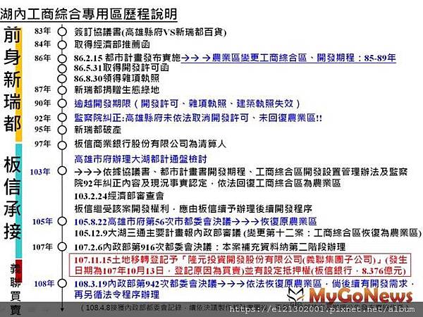 108.5.6大湖工商綜合區歷程說明.jpg 108.5.6大湖工商綜合區歷程說明.jpg