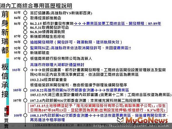 108.5.6大湖工商綜合區歷程說明.jpg