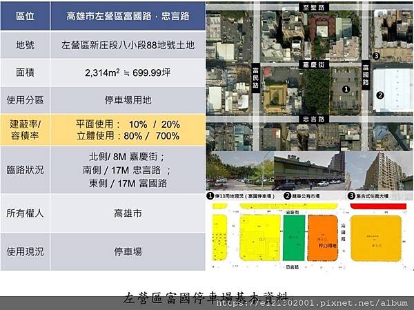 108.8.2左營區富國停車場。 高雄市政府捷運工程局.jpg