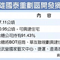 109.3.30高雄國泰重劃區開發摘要.jpg