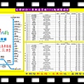 20140716-台灣好行-東部海岸線0716起調整時刻