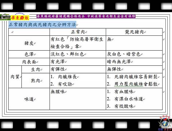 20140831-屏東縣政府籲請選購合格肉品-中秋佳節食肉衛生安全有保障02 20140831-屏東縣政府籲請選購合格肉品-中秋佳節食肉衛生安全有保障02