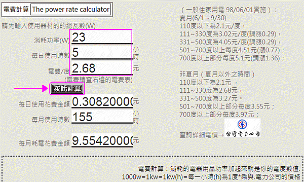 20120305-電費計算