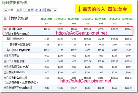 1126~1202點我可放大 1126~1202點我可放大
