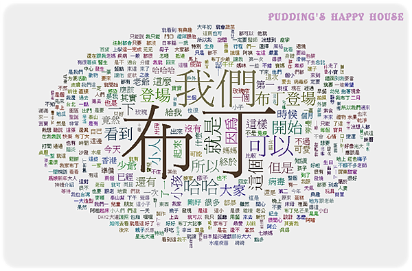 文字雲.png