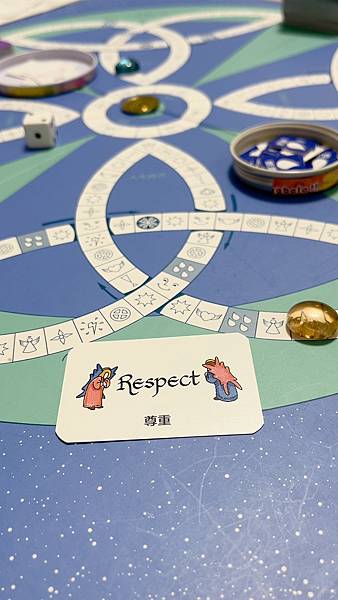 ⓢ小確幸日記ⓛ 閨密們! 蛻變 遊戲來一場