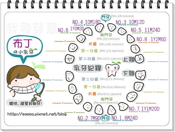 發芽圖-男123456.jpg