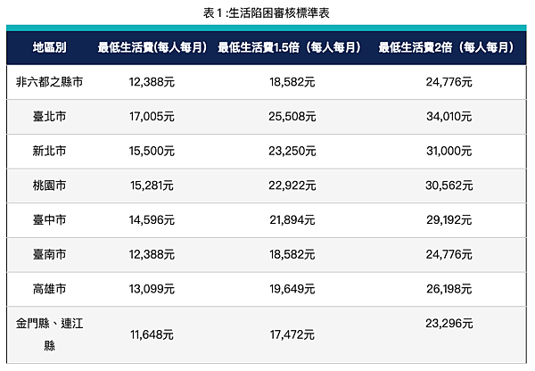 截圖 2020-05-06 下午1.41.15