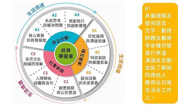 教養攻略12月號-06.jpg 教養攻略12月號-06.jpg