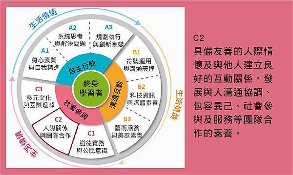 教養攻略3月號-07.jpg