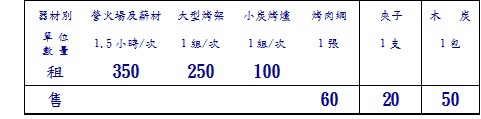 營火及烤肉器材租售價目表