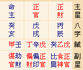 信鈺女友 信鈺女友