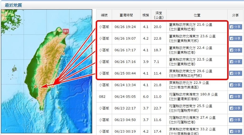 預測新的地震16 06 29 07 01 整理前期預測地震 王明仁說地震 痞客邦 預測新的地震16 06 29 07 01 整理前期預測地震 王明仁說地震 痞客邦
