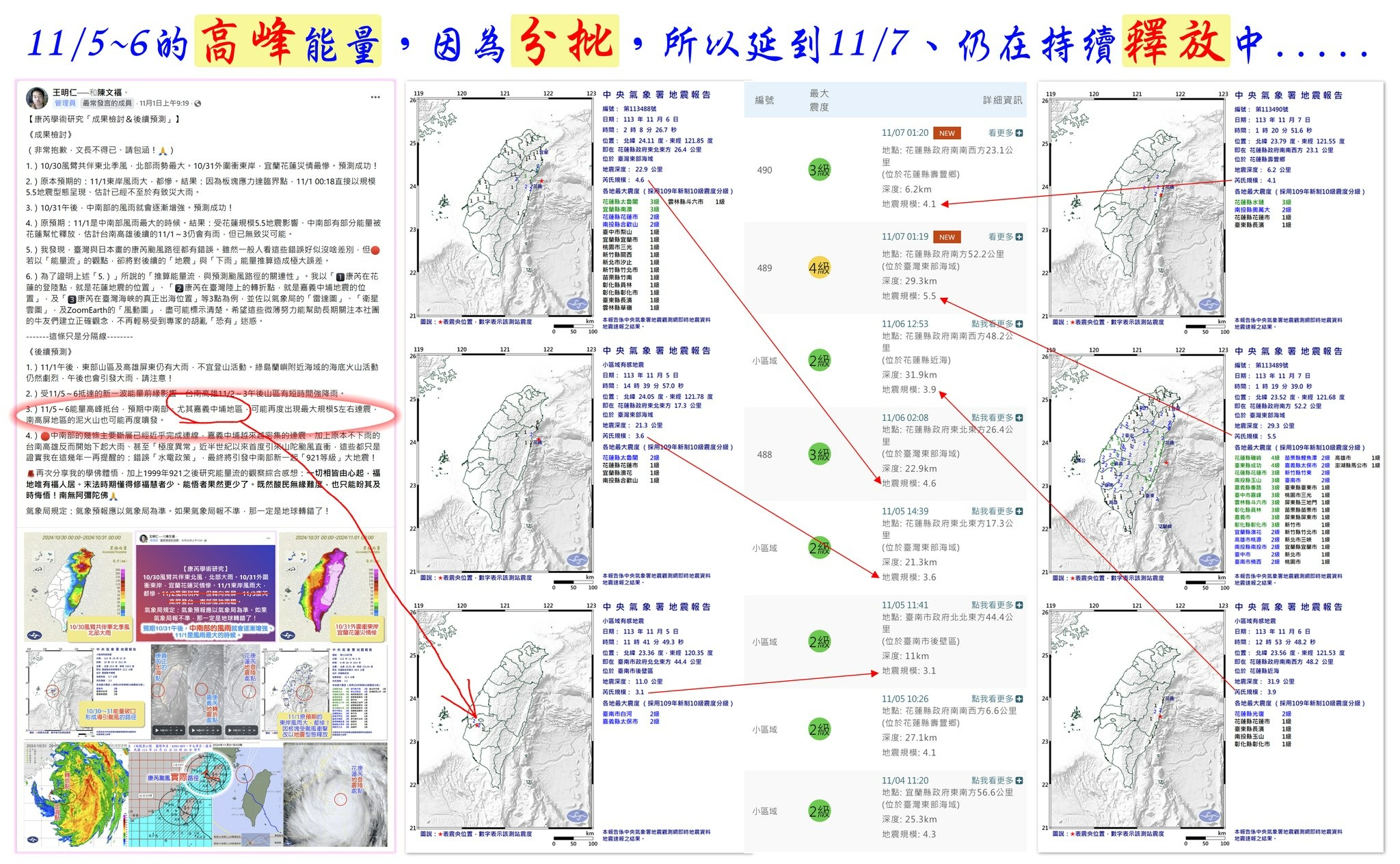 能量持續分批釋放中、並蔓延到花蓮近海，在11/7 01:19