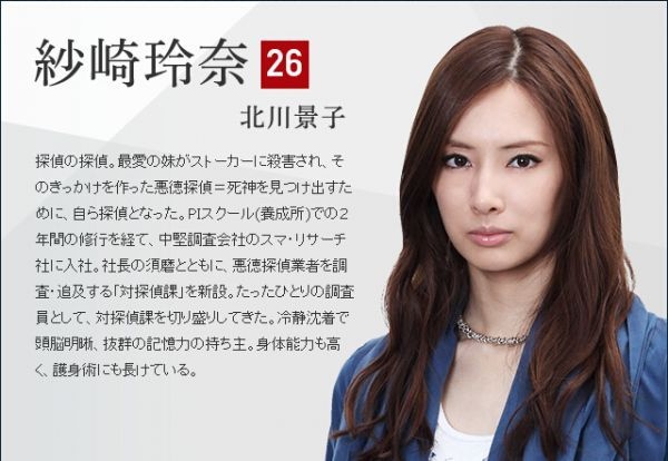 日劇心得 偵探中的偵探 主演 北川景子 井浦新 川口春奈 藤岡靛 三浦貴太 細雪舞漫步行 痞客邦