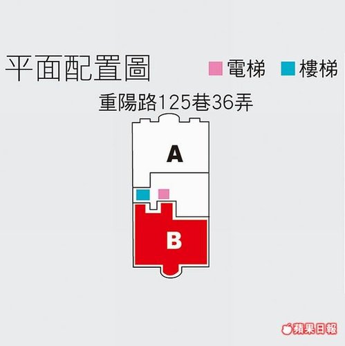南港如陽living 景觀豪宅 南港小邱 痞客邦