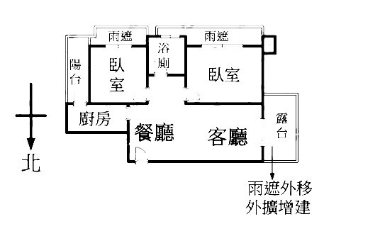 億德建設 風尚 南港