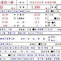 汐止區合順街18巷