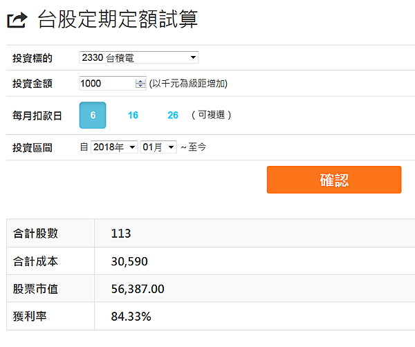 定期定額投資是什麼 小資族存股首選 定期定額 月付1000元達到財富自由 宇辰 存股 定期定額 宇辰 痞客邦