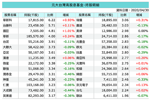 螢幕快照 2020-06-14 下午3.57.57.png