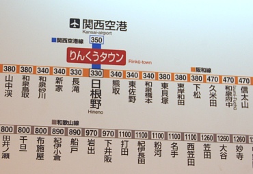 2016關西機場Outlet臨空城RINKU必買必逛商店總整理