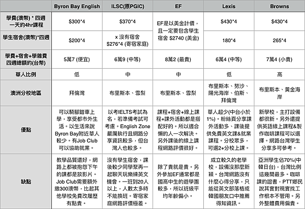 螢幕快照 2017-12-17 下午12.34.29.png