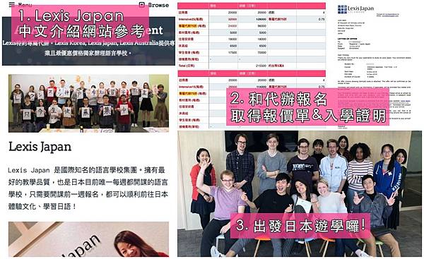 lexisjapan懶人包.jpg lexisjapan懶人包.jpg