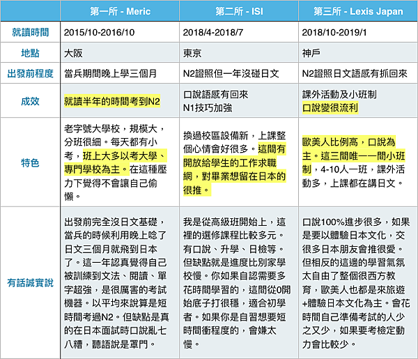 螢幕快照 2019-08-02 下午8.08.07.png