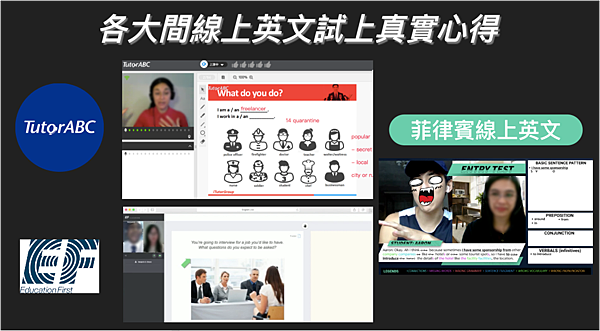 線上英文評價費用價格心得ptt dcard tutorabc EF School A+