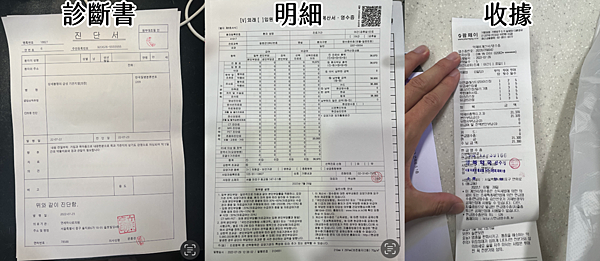 2024美國/韓國/日本/歐洲等旅平險怎麼買？國外看病醫療險