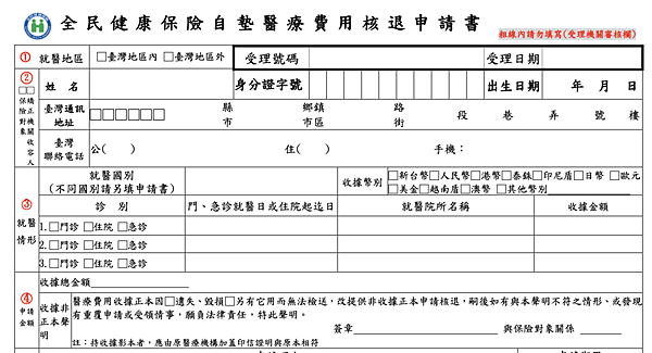 懶人包：國外看病如何健保核退？醫療費用全額給付？一篇就懂！