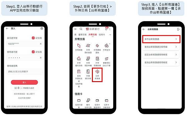 【小額跨境匯款推薦】台新銀行推出新服務－台新易匯通！匯款操作