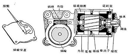 圖3、 馬達構造圖.JPG