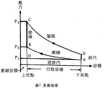 圖片8