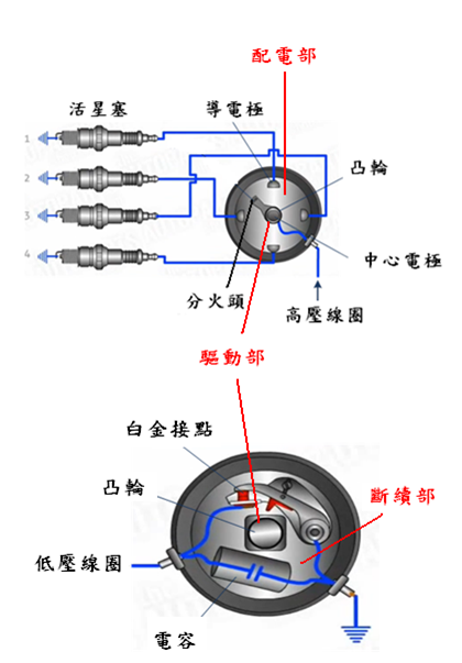 圖片66