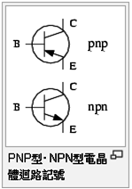 圖片2