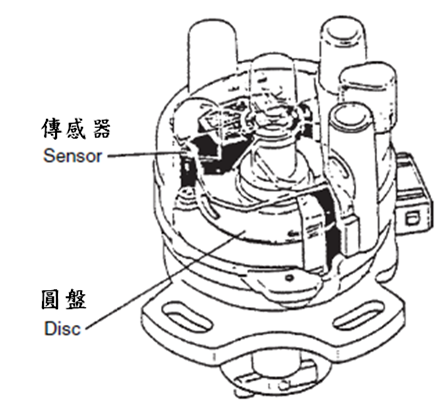 第六章 電子學及電子點火 曾教授與古董保時捷 痞客邦