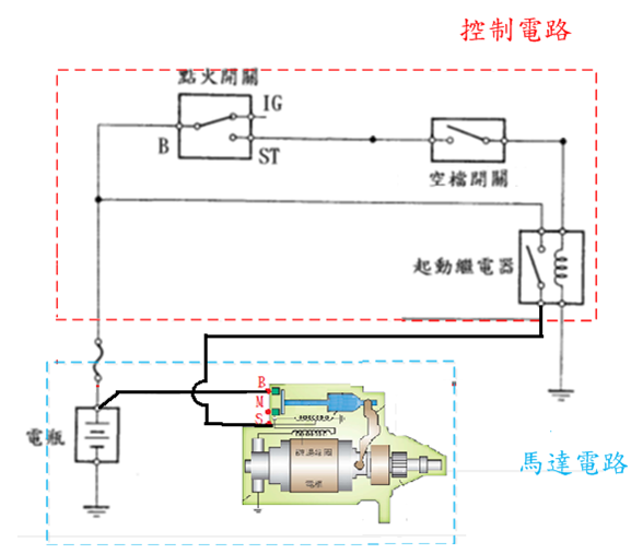 圖片23