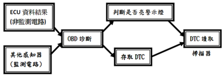 圖片4 圖片4