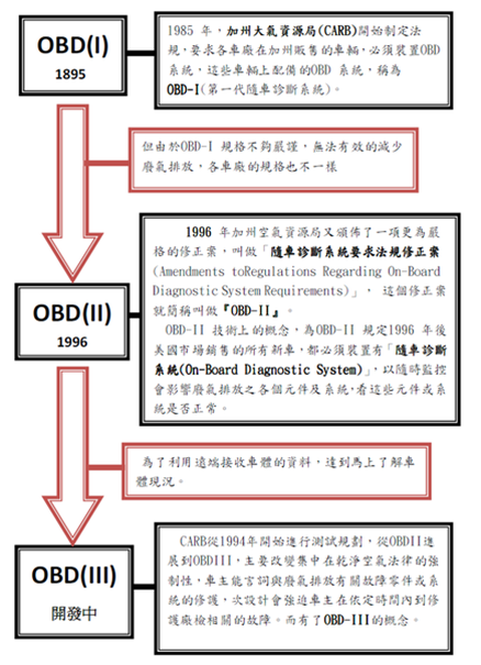 圖片5 圖片5
