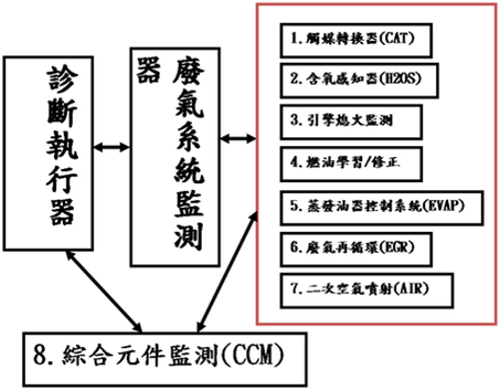 圖片8