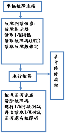 圖片9 圖片9