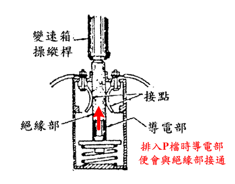 圖片32